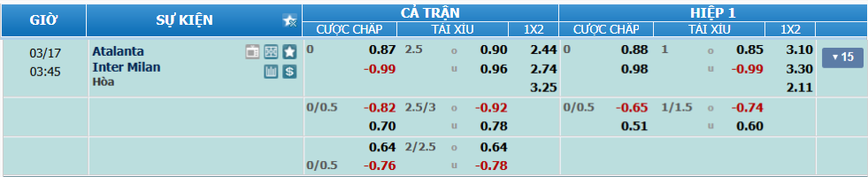 nhan-dinh-soi-keo-atalanta-vs-inter-luc-02h45-ngay-17-3-2025-2