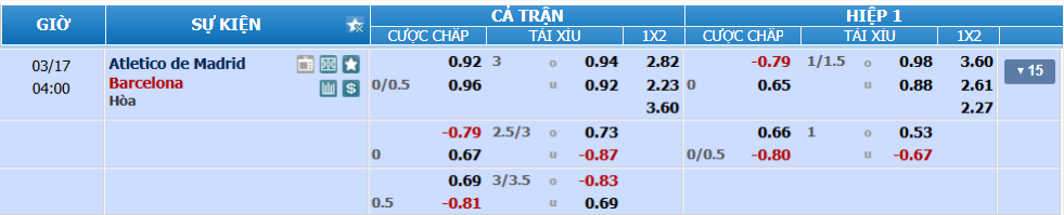 nhan-dinh-soi-keo-atletico-madrid-vs-barcelona-luc-03h00-ngay-17-3-2025-2