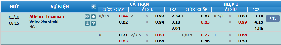 nhan-dinh-soi-keo-atletico-tucuman-vs-velez-sarsfield-luc-07h15-ngay-18-3-2025-2