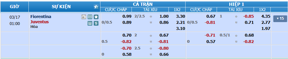 nhan-dinh-soi-keo-fiorentina-vs-juventus-luc-00h00-ngay-17-3-2025-2