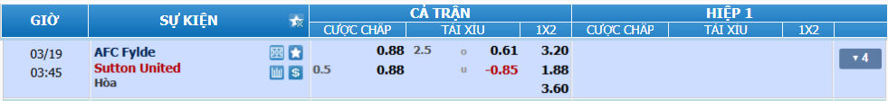 nhan-dinh-soi-keo-fylde-vs-sutton-luc-02h45-ngay-19-3-2025-2